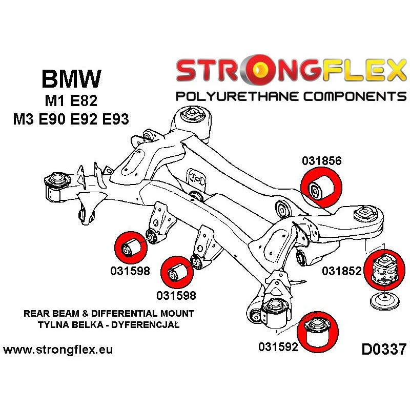 Strongflex E92